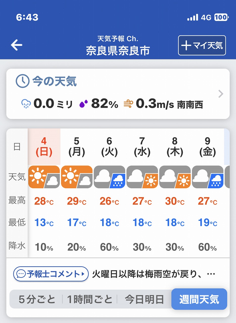 週間 天気 奈良 市